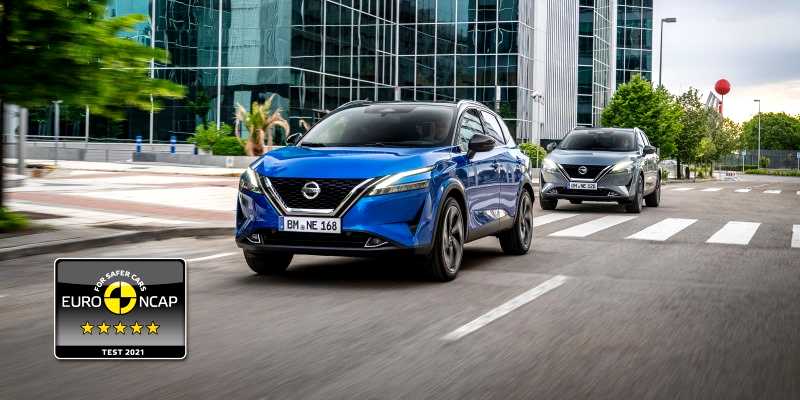 Nowe testy Euro NCAP