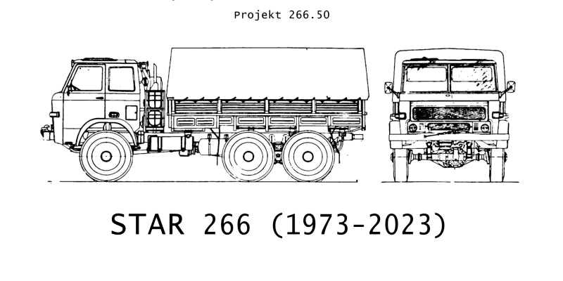 50 lat Stara 266 - część plakatu